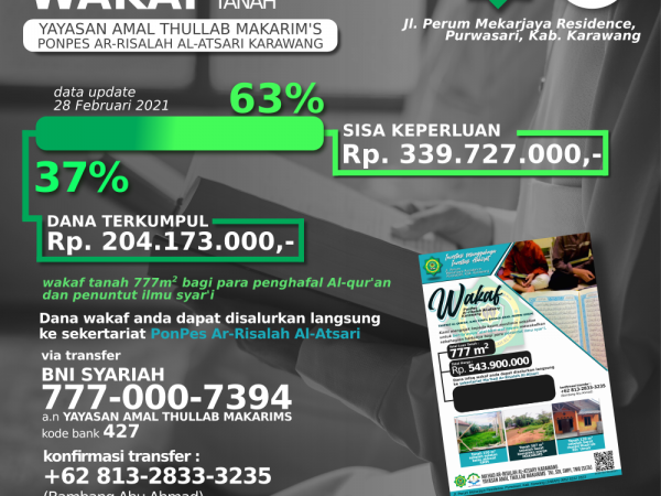 Pengumuman Perkembangan Wakaf